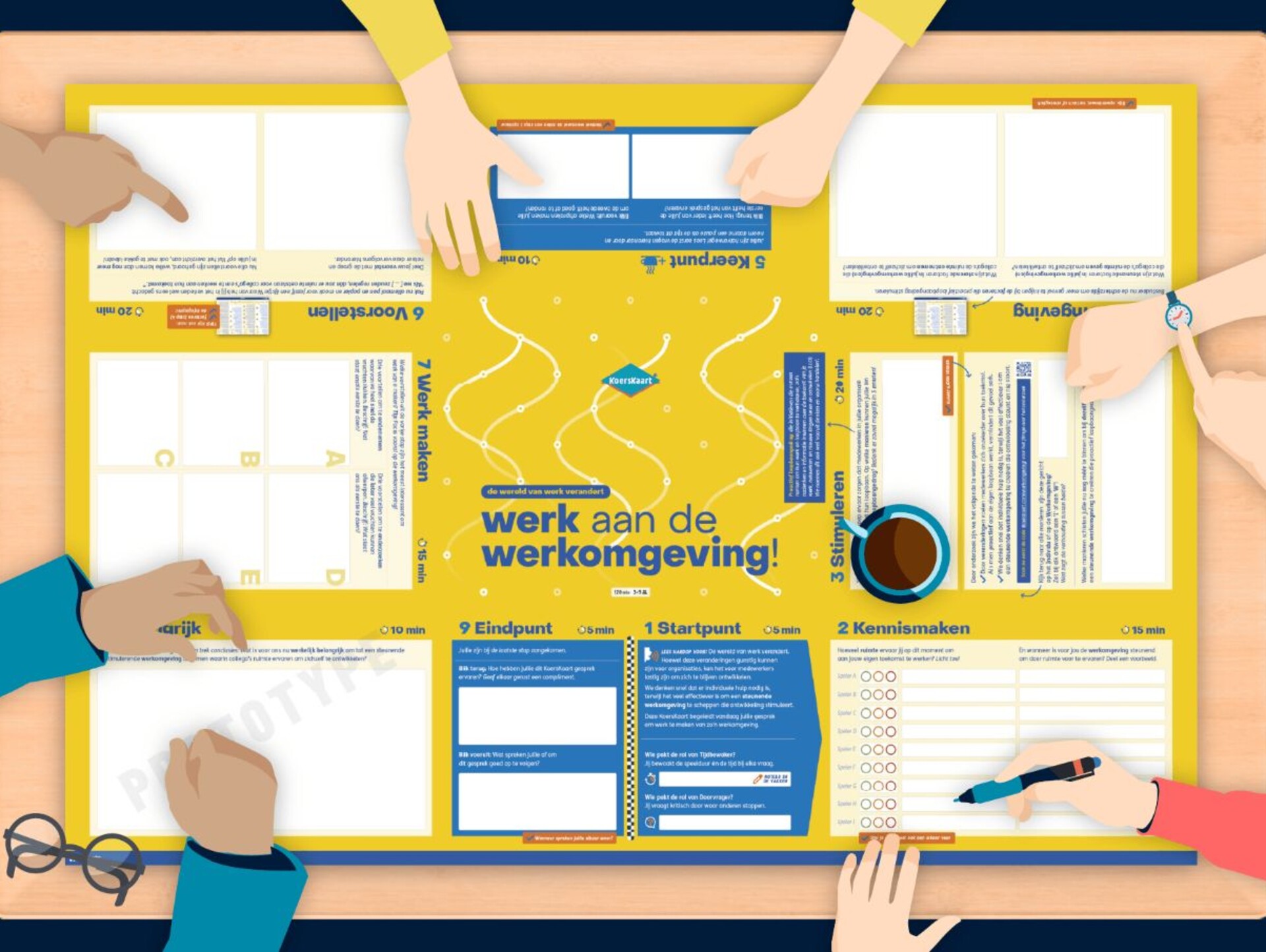 Veerkracht in de veranderende arbeidsmarkt